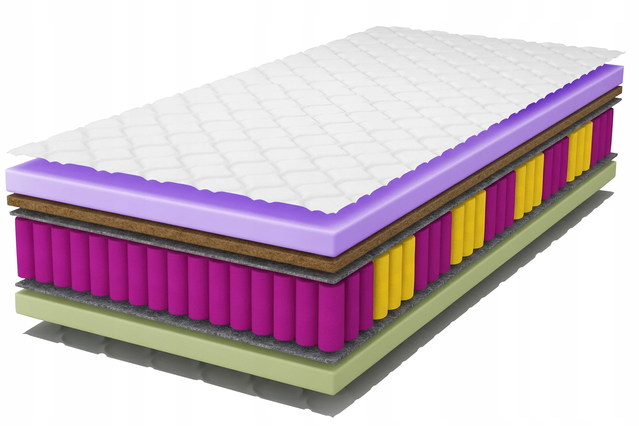 Taštičková matrace Tiko 80x190 s kokosem, pohodlná 17cm s potahem H3 H4