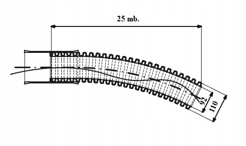 Rura osłonowa do kabli PE 2W Ø 110 długość 25 Długość 25 m
