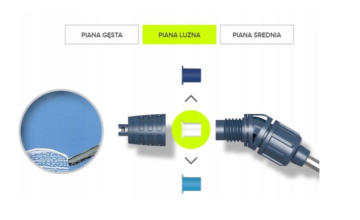 MAROLEX AXEL PIANOWNICA DO MYCIA AUTA DETAILING Brand Marolex