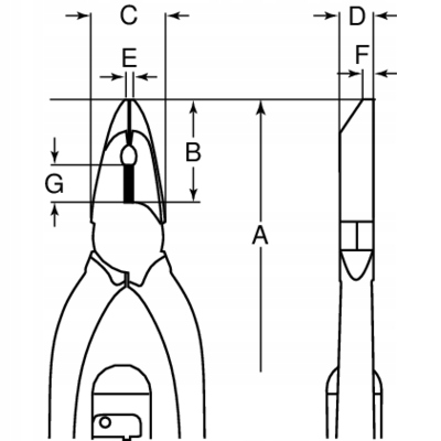 Szczypce do skręcania drutu 205 mm BAHCO Kod producenta 1018690