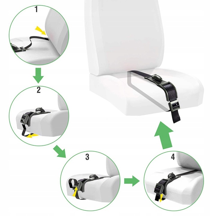 ADAPTER DO PASÓW DLA KOBIET W CIĄŻY PAS BEZPIECZEŃSTWA SMART UNIWERSALNY Sposób mocowania pasy samochodowe
