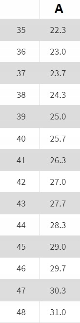 BUTY SECA APEX EVO (błędny kolor) + GRATISY MB Rodzaj Brak informacji