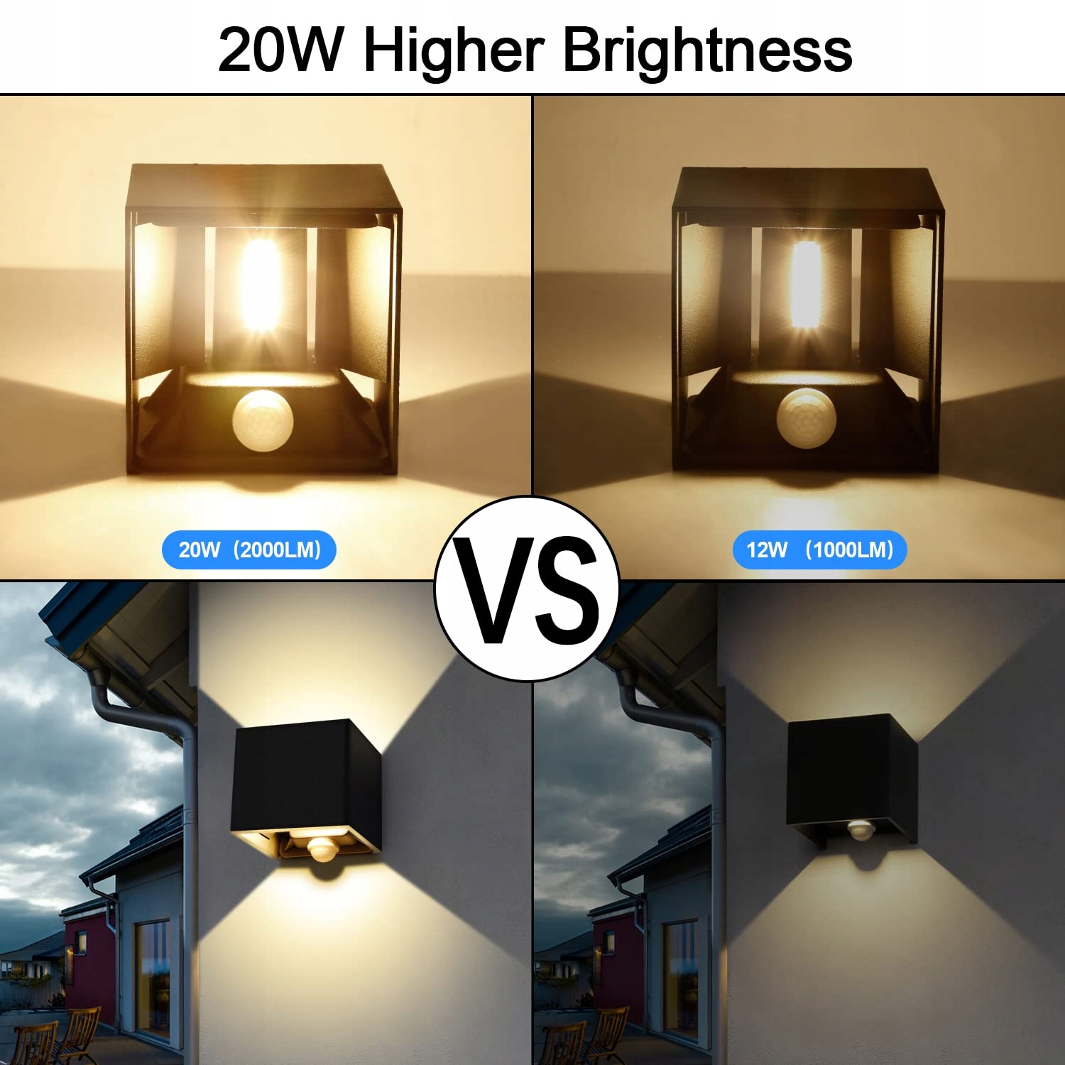 LEDMO 2 Sztuki 20W Lampa Zewnętrzna z Czujnikiem Ruchu IP65 LED 3000K — miniatura 2