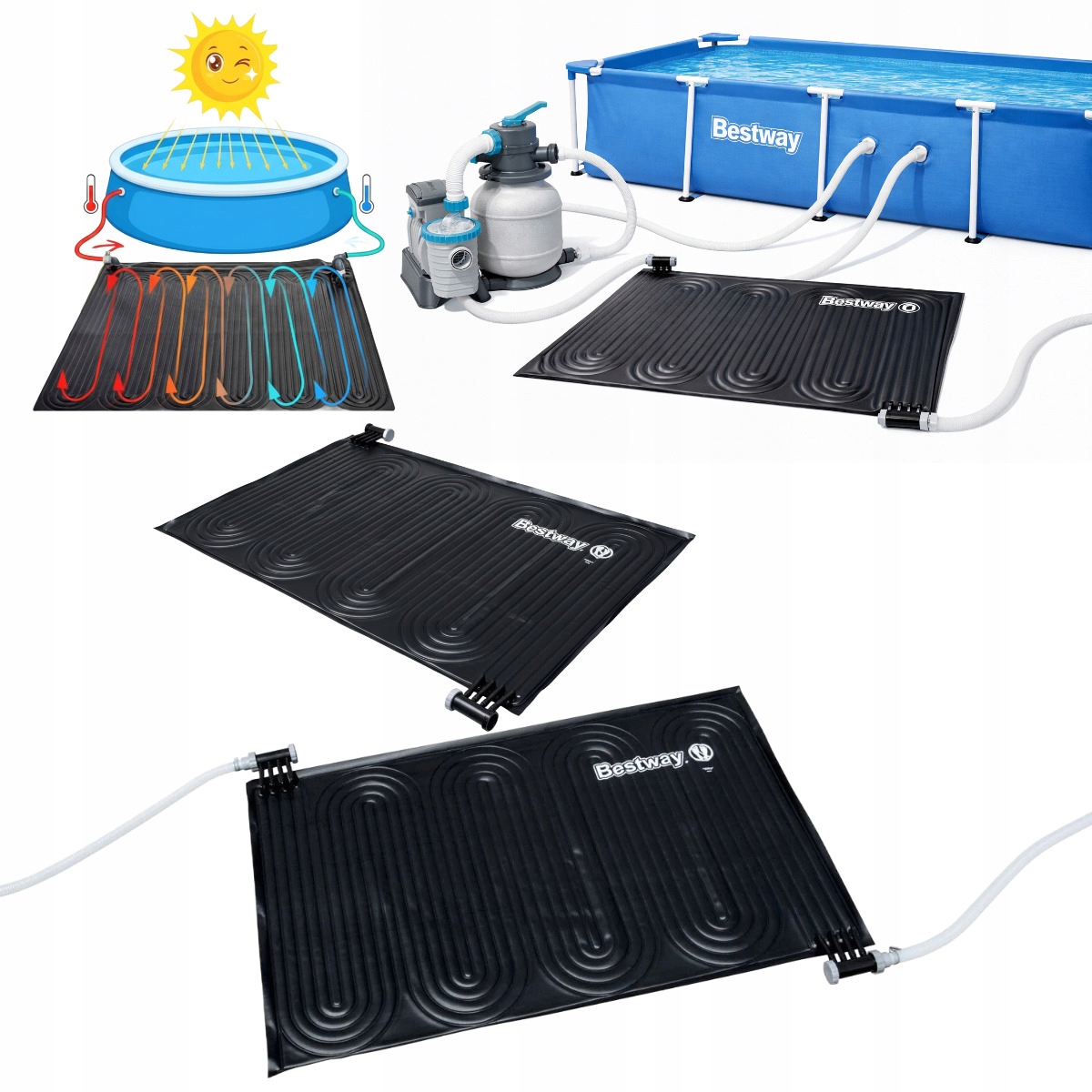 Bazénový solární kolektor, ohřívač vody, zahradní absorbér, solární absorbér