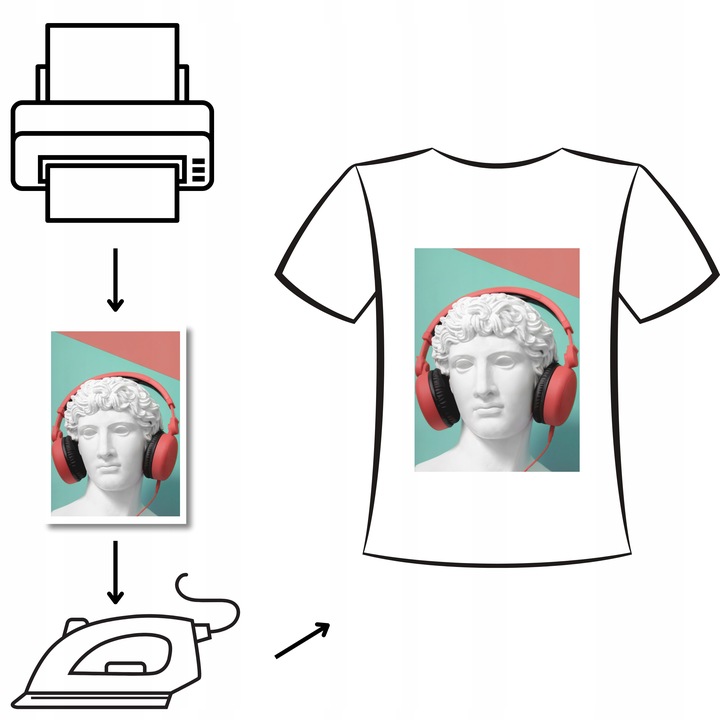 PAPIER TRANSFEROWY NAPRASOWANKA DO UBRAŃ KOSZULEK ZESTAW 20 ARKUSZY A4 Producent Inna