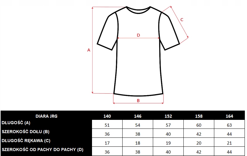 Dziecięca koszulka IQ DIARA JRG SEA MOSS Płeć dziewczynka