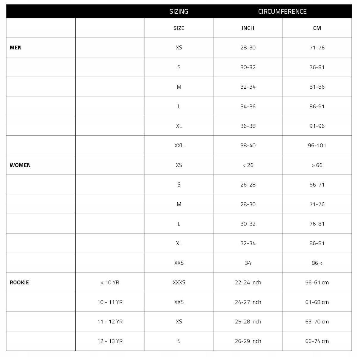 Trapez Prolimit Harness WS Seat Cruiser S Rozmiar S