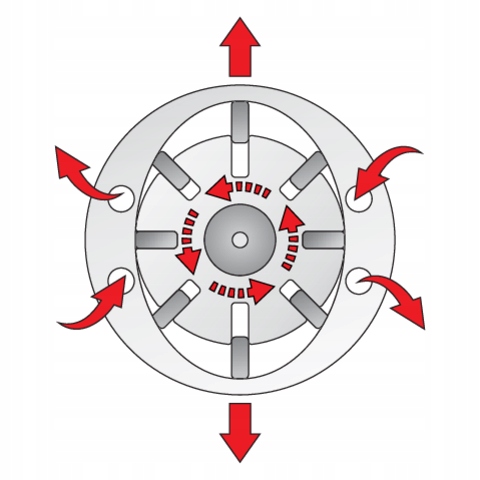 YATO KLUCZ PNEUMATYCZNY PRZEGUBOWY 1/2 YT-09510 Zasilanie pneumatyczne