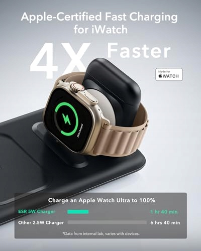 ESR Stacja Ładowania 3w1 Dla iPhone Apple Watch AirPods Składana Czarna — miniatura 4