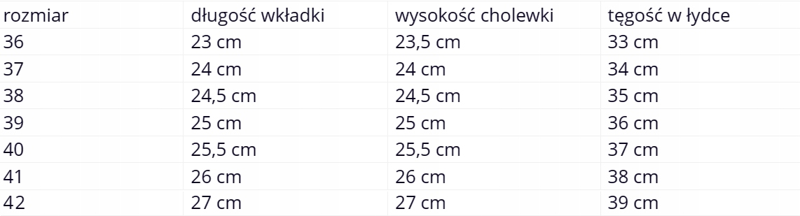 POLSKIE OBUWIE KALOSZE GUMIAKI GUMOWE WODOODPORNE Kolor podeszwy czarny