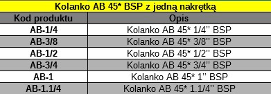 Kolanko AB 45° G1/2" BSP Marka bez marki