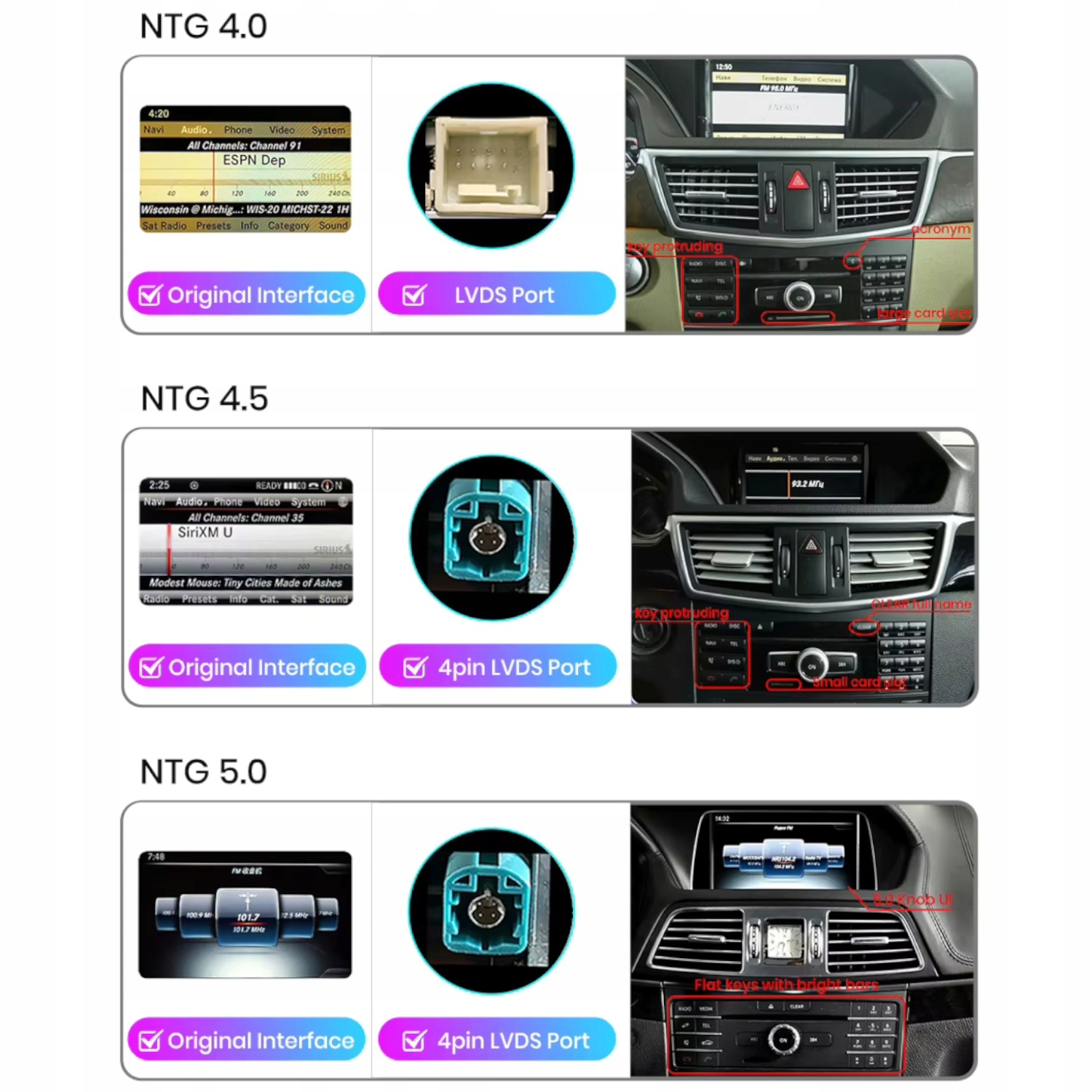 Radio Android do Mercedes W212 E200 E300 NTG 5.0 Qualcomm 665 4+64 GB