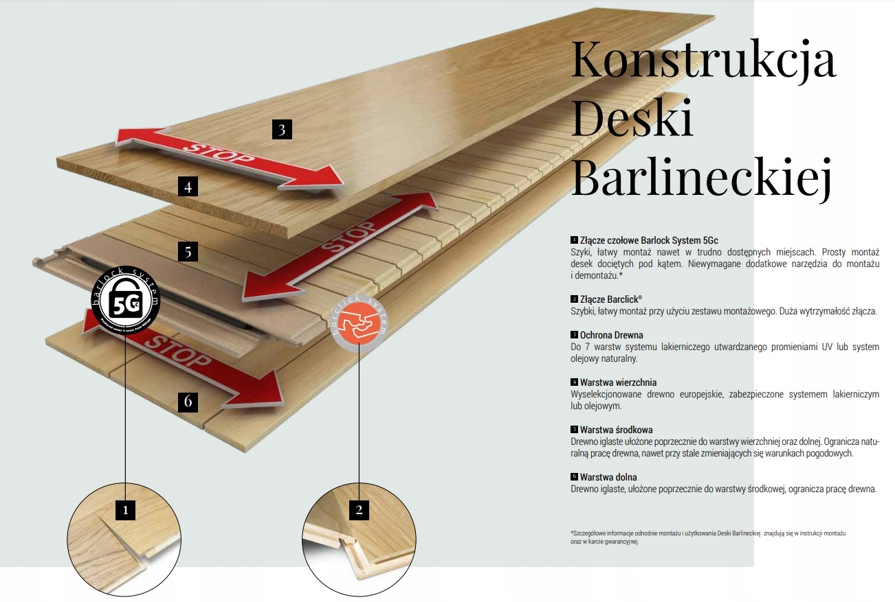 Deska Barlinecka Barlinek Dąb Raisins Medio Rodzaj drewna dąb