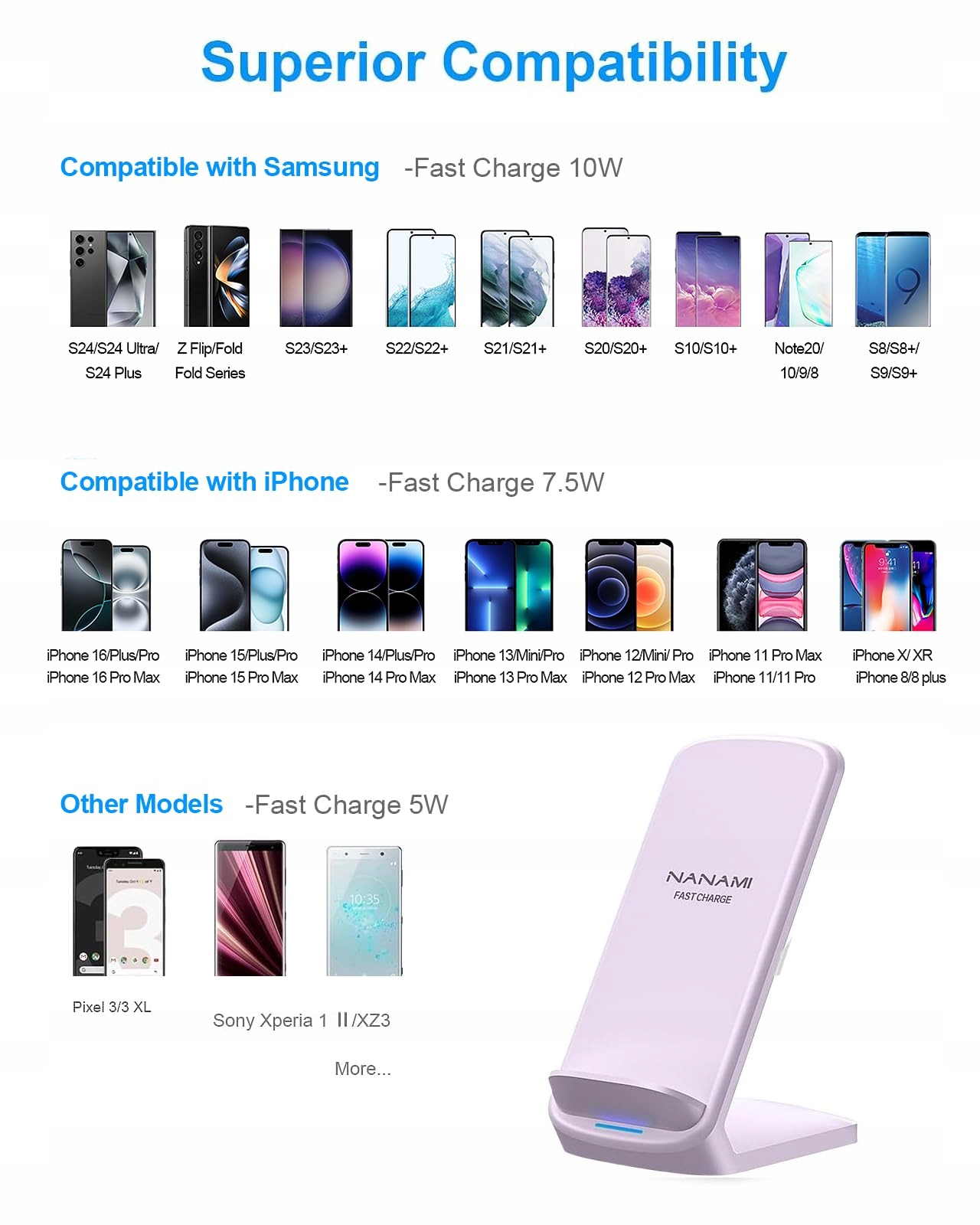 NANAMI Szybka Ładowarka Bezprzewodowa 10W Samsung iPhone Google Pixel LG — miniatura 2
