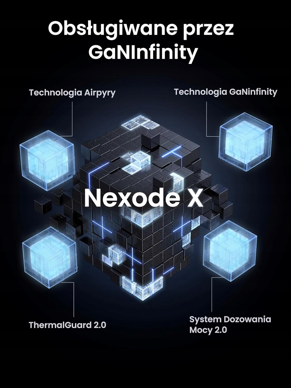 UGREEN Nexode X ładowarka USB C, 100 W, mini GaN Charger, 3-portowy — miniatura 12