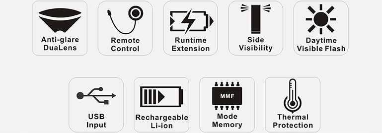 Lampa Ravemen tylna TR-300 LED Aku Li-ion USB Zasilanie akumulator