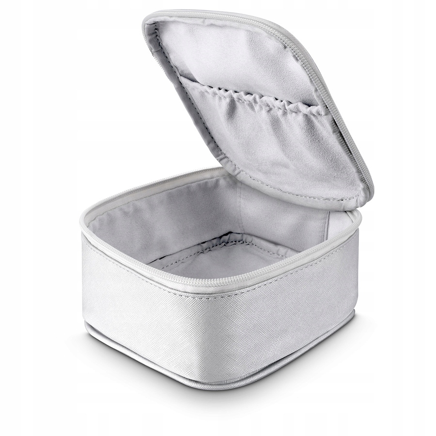 

Kiko Milano Happy B-Day Bellezza etui kosmetyczka