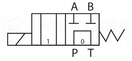 ELEKTROZAWÓR ROZDZIELACZ CETOP 3 NG06 24V GA Producent części Atos