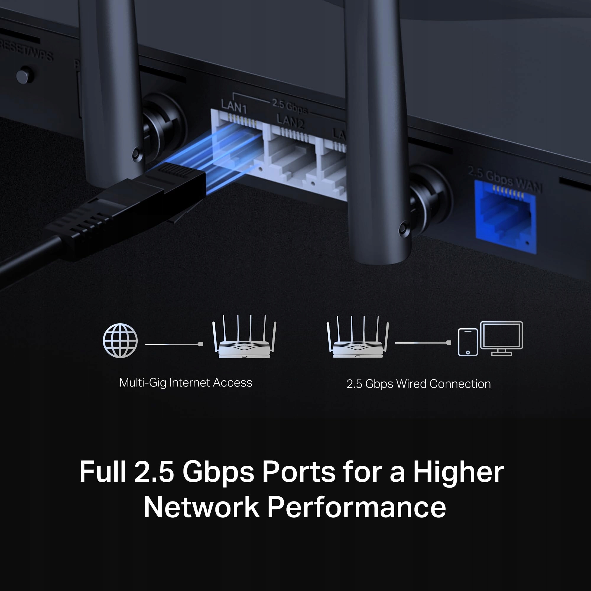 MERCUSYS Router Tri-Band BE9300 WiFi 7 4x2,5G Porty 6 Anten 6GHz VPN WPA3 — miniatura 7