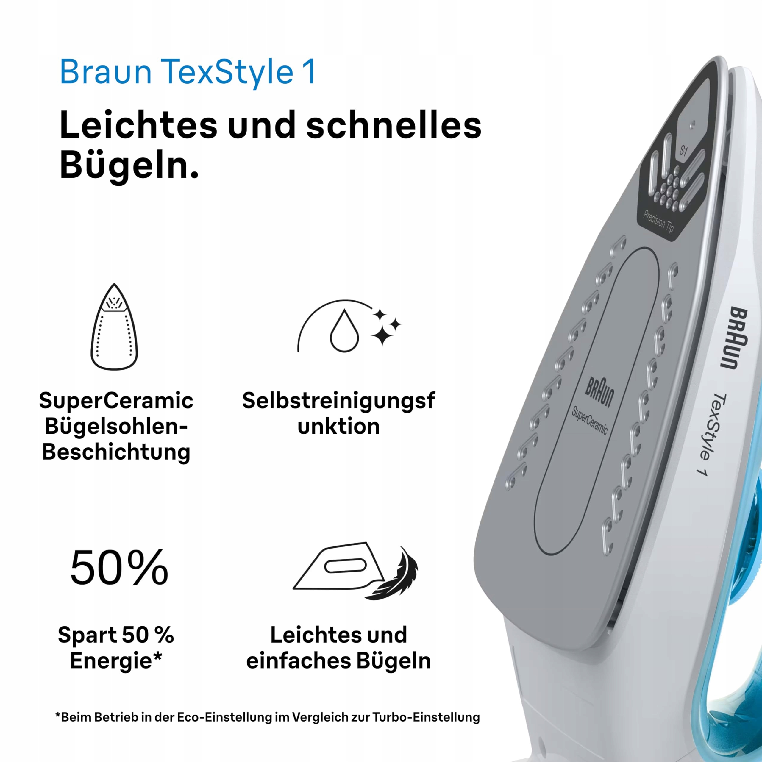 BRAUN TexStyle 1 Żelazko Parowe SuperCeramic 2000W Niebieskie — miniatura 2