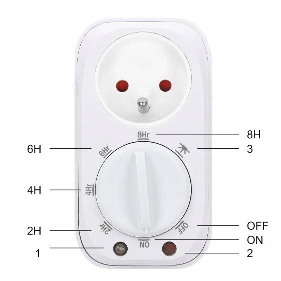 Zewnętrzny Programator Czasowy Czujnik Zmierzchu Kod producenta OR-PRE-446(GS)