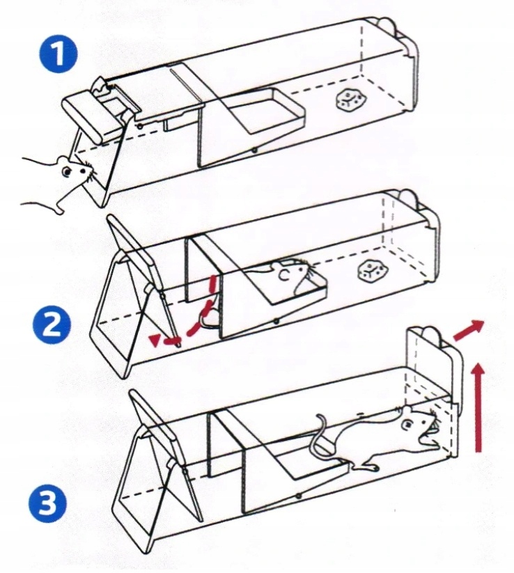 ŻYWOŁAPKA PUŁAPKA NA MYSZY GRYZONIE ŁAPKA TRIXIE Zastosowanie przeciwko myszom i szczurom