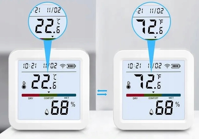 Czujnik Temperatury Wilgotności WIFI Tuya Smart Seria Tuya Smart