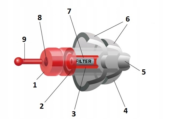 STOPERY ZATYCZKI MOTOCYKLOWE ALPINE MOTOSAFE TOUR EAN (GTIN) 8717154024913