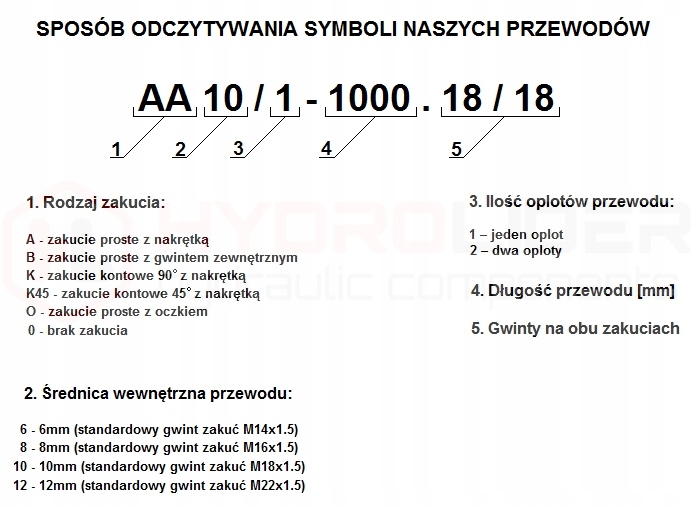 PRZEWÓD WĄŻ HYDRAULICZNY DN10 18/18 AA 3500 180bar Numer katalogowy części 1.70.24.3500