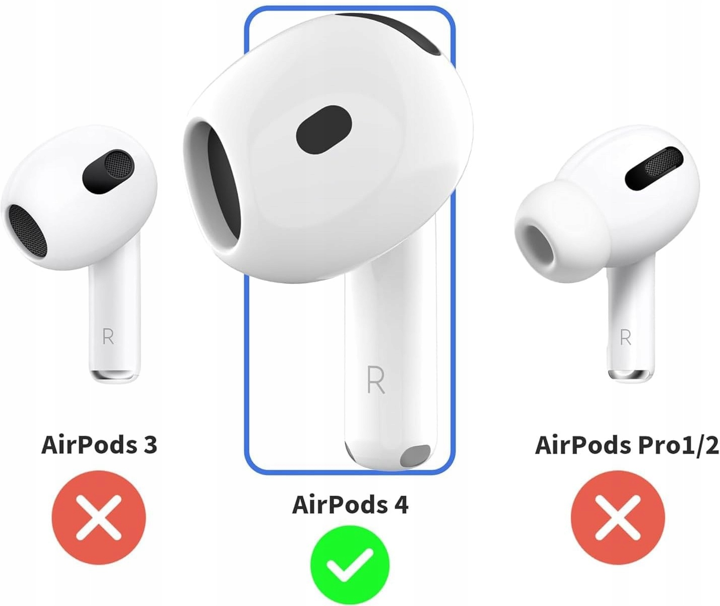GUMKI NAKŁADKI WKŁADKI PREMIUM 2xM DOUSZNE EAR TIPS DO APPLE AIRPODS 4 Przeznaczenie Apple