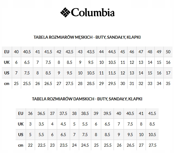 Buty Trekkingowe Męskie Columbia Woodburn II WP Kod producenta BM3924054