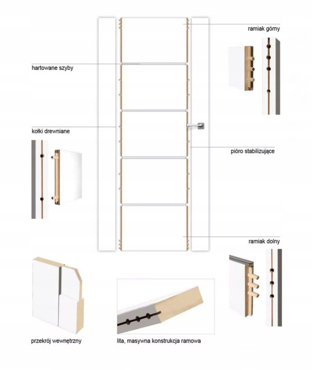 Drzwi wewnętrzne niebieskie bezprzylgowe RUMBA Marka Voster