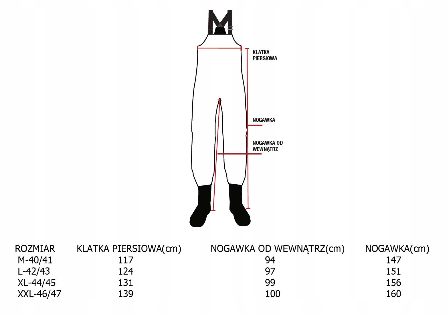 ODDYCHAJĄCE SPODNIOBUTY PROLOGIC INSPIRE-xxl Typ podeszwy gumowa