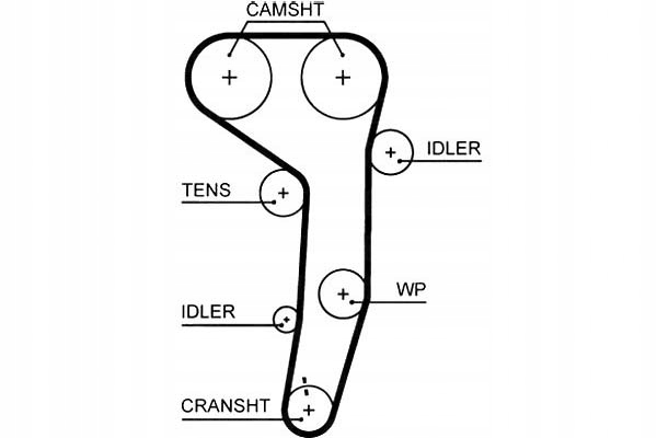 Gates Rozvodový Řemen Audi A3, A4, A6 Asistent řidiče #28