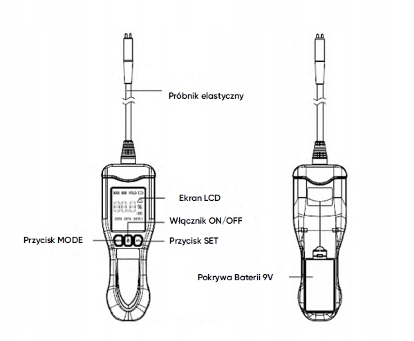 ROOKS TESTER PLYNU HAMULCOWEGO DOT3 DOT4 DOT5 1 Mark Rooks