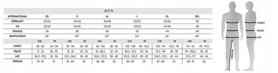 Koszulka Rowerowa Scott Defined Dri Graphic r.XL Rękaw długi rękaw