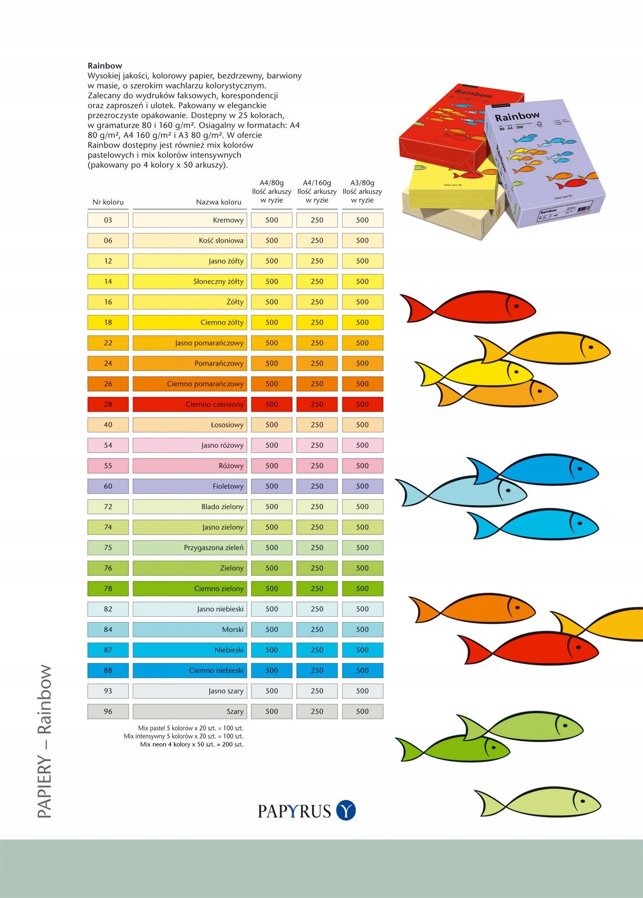 Papier ksero kolorowy A4 160g 250ark 12 żółty jasn Liczba sztuk w ofercie 1 szt.