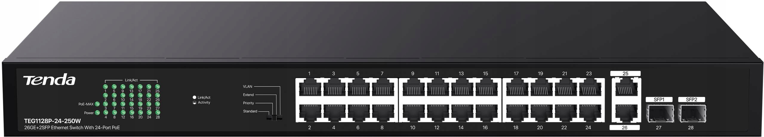 Poe Switch Tenda TEG1128P-24-250W