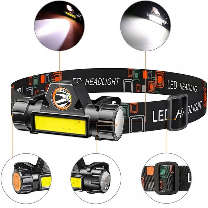 LATARKA CZOŁOWA 4w1 CZOŁÓWKA LAMPKA LED REFLEKTOR Z MAGNESEM I AKUMULATOREM Kod producenta SKUX106869