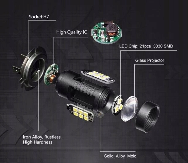 2x Żarówka H7 LED CREE Żarówki 8000lm Lampa 6500K EAN (GTIN) 6975305941119