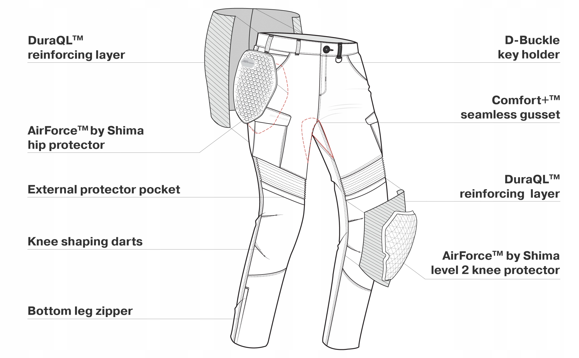 SHIMA spodnie jeans GIRO 2.0 khaki r. 32 Rozmiar 32/32