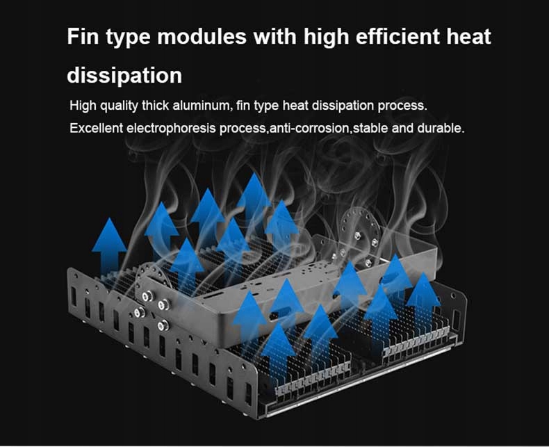 Lampa LED Reflektor Sportowy 600W!! 84000 LM!!! elewacja stadion DIALUX !!! Moc 500 W