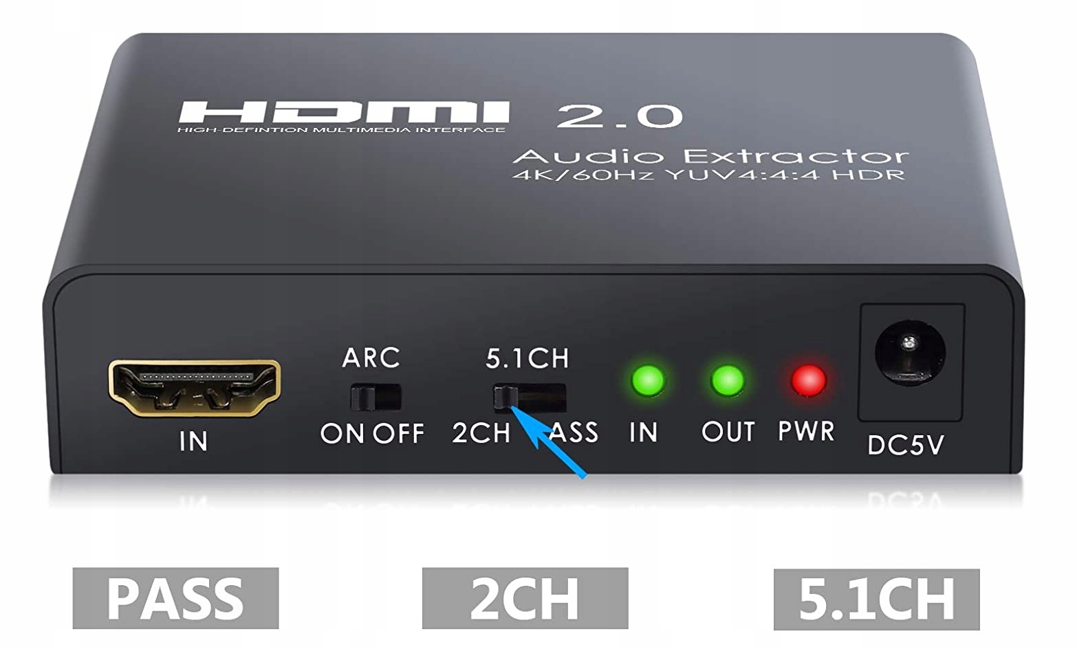 Adapter ekstraktor TOSLINK HDMI 2.0 RCA L/R SPDIF Marka Novaza Tech
