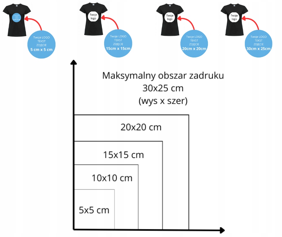 NAPRASOWANKA LOGO FIRMOWE KOSZULKI NA ODZIEŻ NAPIS LOGO DO 15 cm Stan opakowania oryginalne