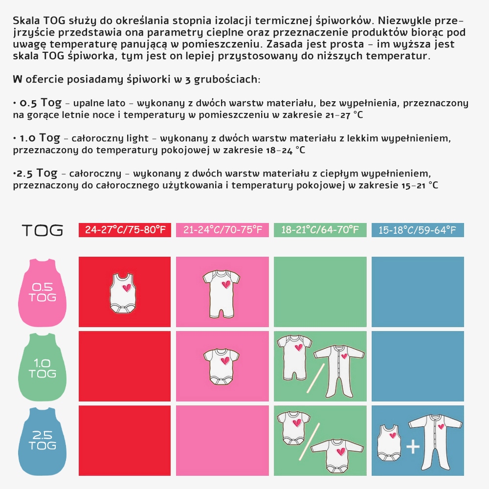 ŚPIWOREK DO SPANIA MUŚLINOWY 80-86 LETNI 0,5 TOG BAWEŁNA100% PRODUKT POLSKI Rozmiar 86