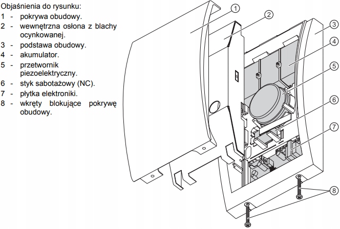 SYGNALIZATOR ALARMOWY SATEL SP-4002 R Typ alarmu przewodowy
