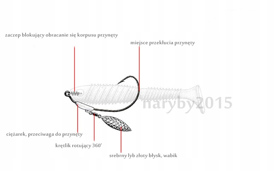 Texas Rig 7,2 g Hak offsetowy skrzydełko złote 4# Model 7,2g