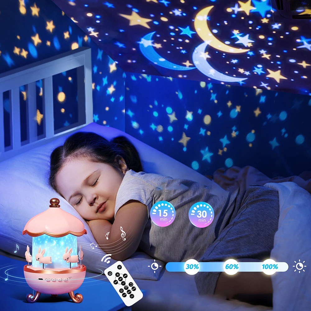 PROJEKTOR Jednorożec POZYTYWKA LAMPKA NOCNA LED Zasilanie akumulatorowe