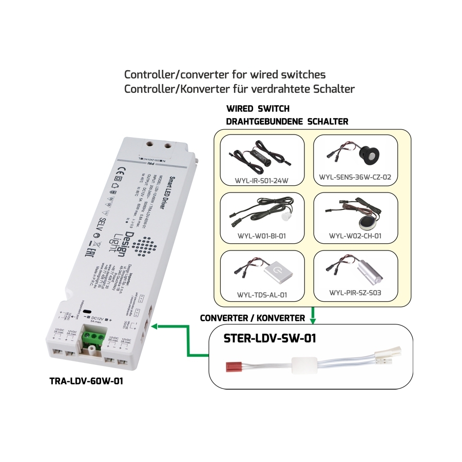 Zasilacz SMART LED 60W 12V 6 gniazd mini Typ sterownik