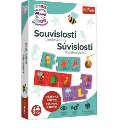Skojarzenia Gra Trefl Czeska Słowacka Souvislosti